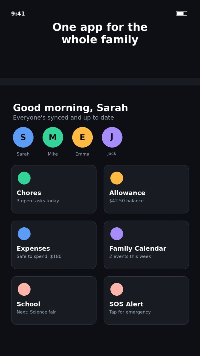 All in Family dashboard